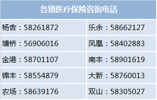 那曲24小时高价回收医保(24小时高价回收医保)