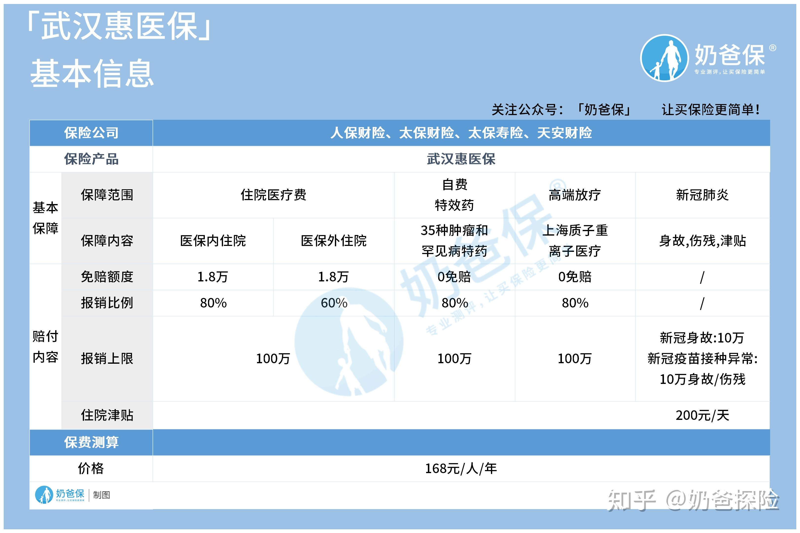 那曲找中介10分钟提取医保(医保提取代办中介)