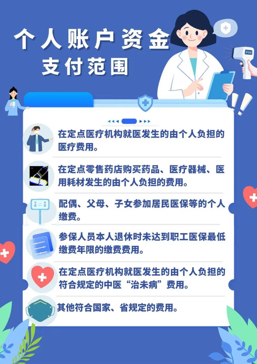 那曲最新在线套医保卡联系方式方法分析(最方便真实的那曲网上怎么套医保卡方法)