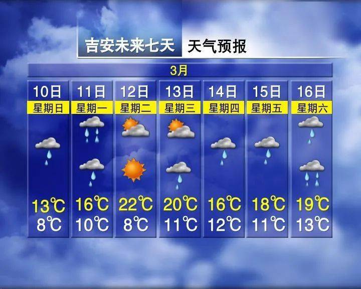 那曲最新上海24小时天气预报查询方法分析(最方便真实的那曲上海24小时分时天气预报方法)