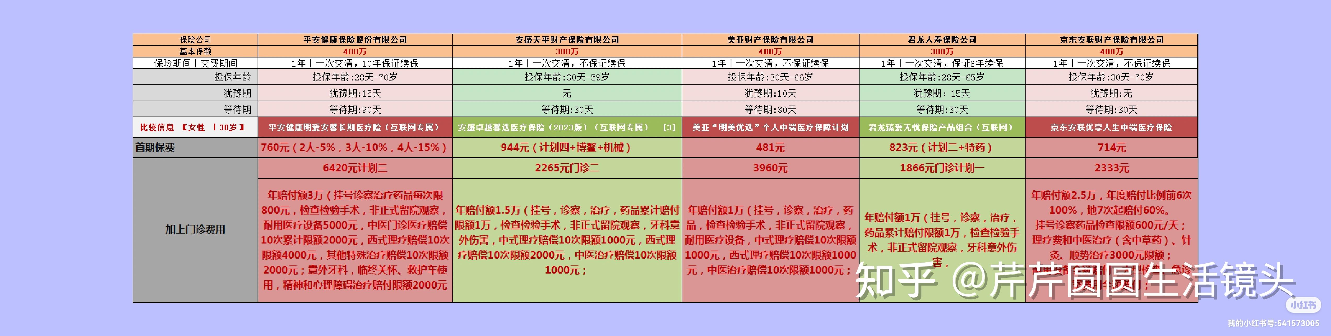 那曲最新医保提取代办中介怎么联系方法分析(最方便真实的那曲提取医疗保险提取需要什么手续方法)