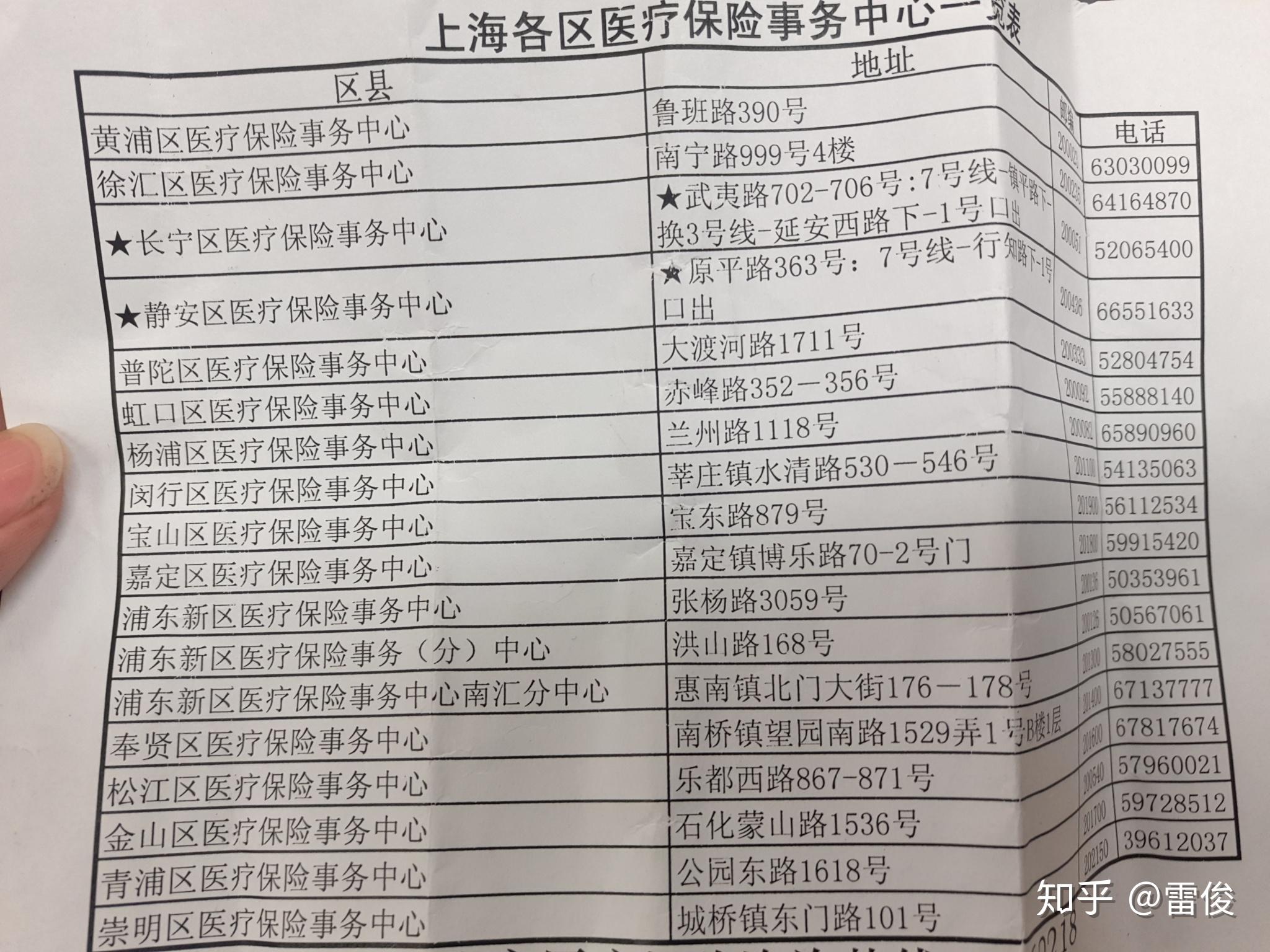那曲最新上海套医保卡一般几个点方法分析(最方便真实的那曲上海套医保卡一般几个点报销方法)