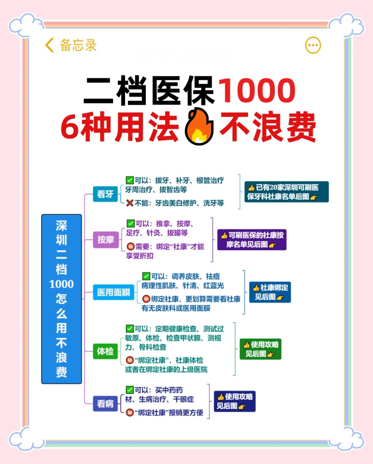 那曲最新深圳哪里可以套医保卡现金方法分析(最方便真实的那曲急用深圳钱套医保卡联系方式方法)