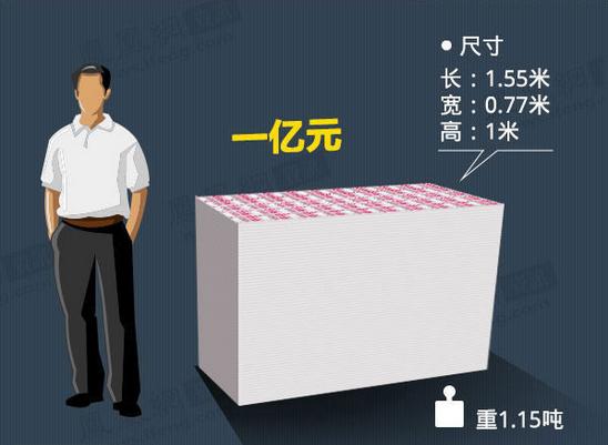 那曲最新急用钱套医保卡怎么套出来现金方法分析(最方便真实的那曲套现医保卡有什么风险方法)