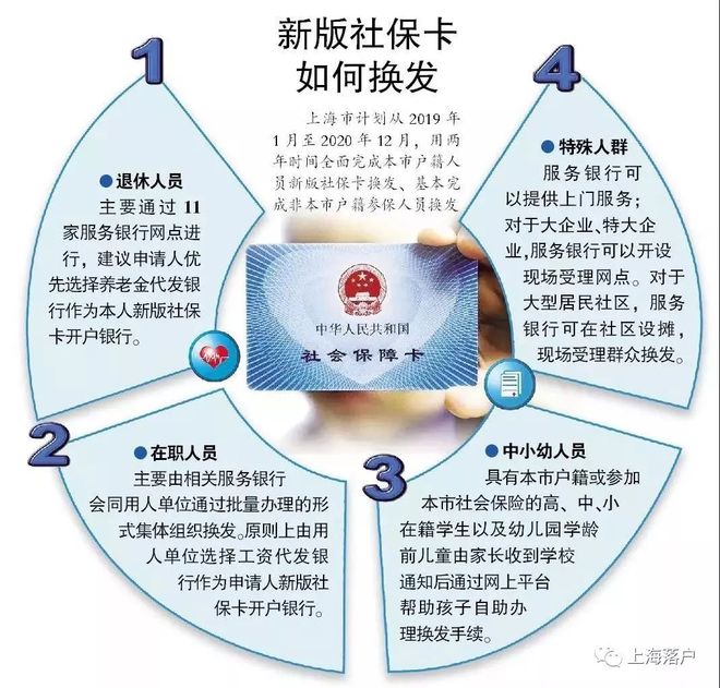 详细阅读:那曲最新常州医保卡惠民保险代扣怎么取消方法分析(最方便真实的那曲常州医保卡惠民保险代扣怎么取消不了方法) 那曲最新常州医保卡惠民保险代扣怎么取消方法分析(最方便真实的那曲常州医保卡惠民保险代扣怎么取消不了方法)