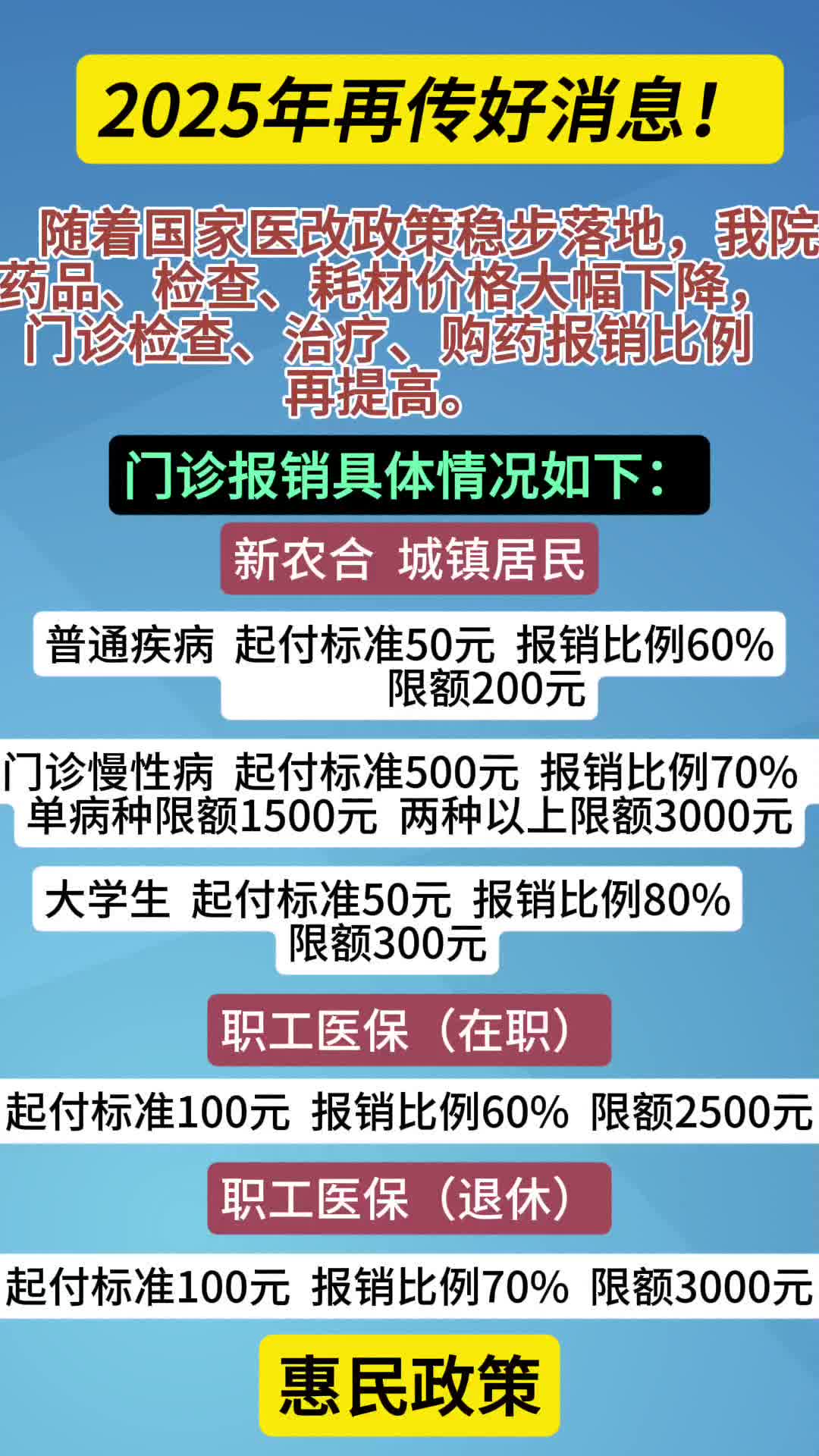 那曲最新全国医保卡回收联系方式方法分析(最方便真实的那曲医保卡回收比例是多少方法)